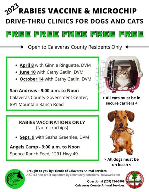 FREE Dog and Cat Rabies Vaccination & Microchipping Clinic, 891 ...