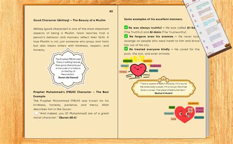 Islam at Home | Learn about: Aqeedah, Ibadah, Characters of a Muslim ...