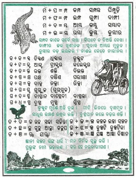 Odia Juktakhyara Words List | NijuktiOdisha.in