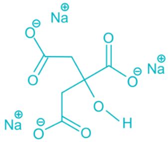 Crystallization and Flowability Process Scale-Up, a Quality by Design ...