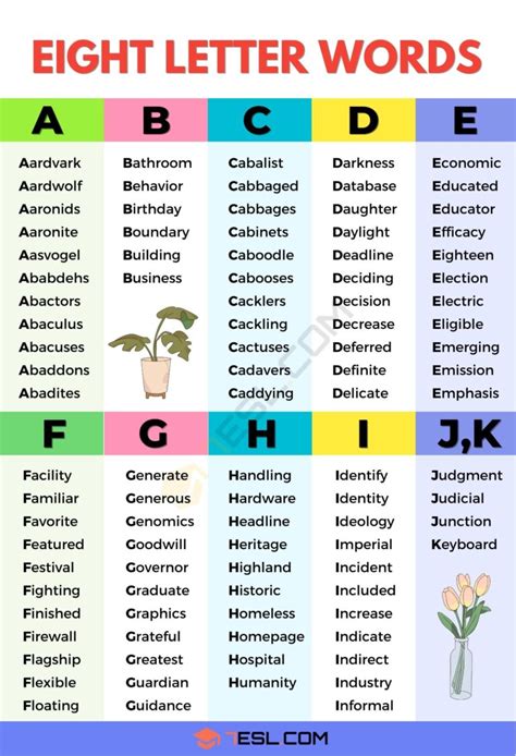 8 Letter Words: 1000+ Words with 8 Letters in English • 7ESL