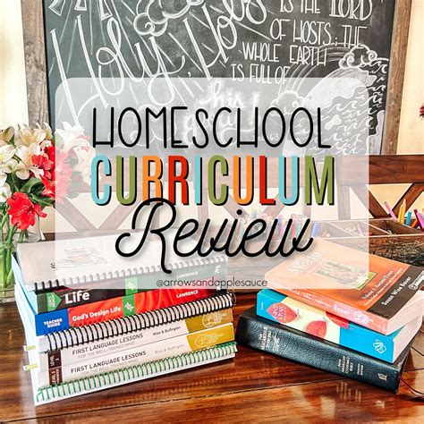 Year End Curriculum Review | Kindergarten, First, and Third Grade ...