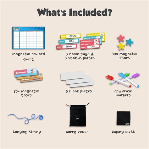 Smart Panda Magnetic Reward Chart – [300 Stars, India | Ubuy