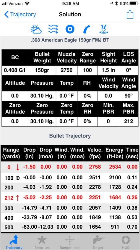 Ballistic Computer 的图像结果