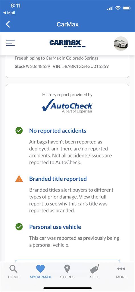 Does Carmax Negotiate