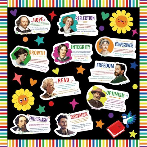 gisgfim Author Literature Bulletin Board Decoration India | Ubuy
