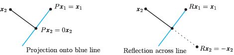 Eigenvalues and Eigenvectors - 1 - PDF Download