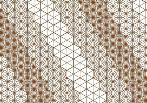 Image result for Example of Batch Process