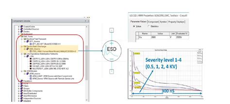 5G時代的EMC模擬挑戰──實作篇 - 電子工程專輯