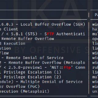 Image result for Searchsploit HTTP