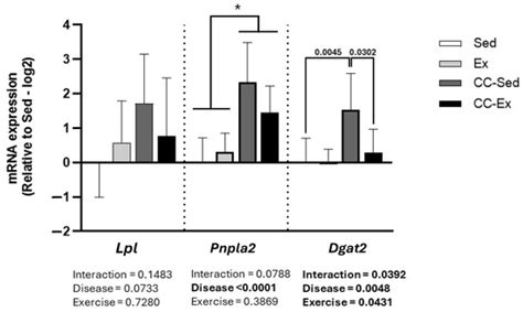 IJMS | July-1 2025 - Browse Articles