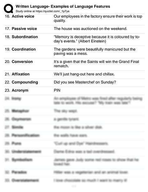 Image result for Example of Written Language