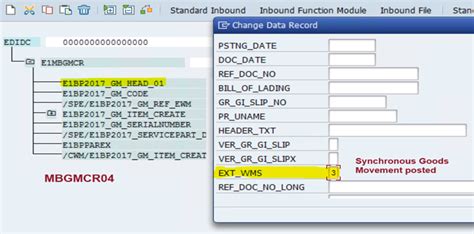Unlock IDoc in SAP for Powerful SAP EWM IDoc | SCM - Cloudbook