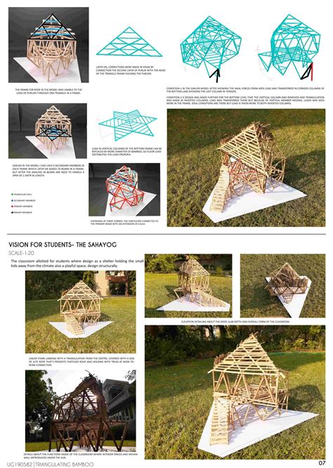 SAHAYOG - A classroom at Kalamvihir | CEPT - Portfolio