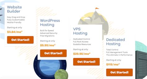 Online Store Host 的图像结果