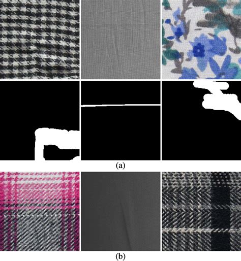 Image result for Data Augmentation Defect Detections