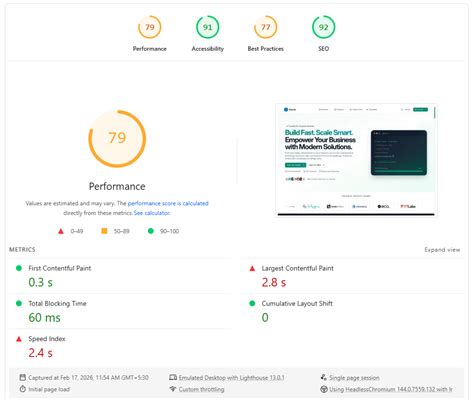 Website Speed Optimization Case Study: Lighthouse Score 30 to 95