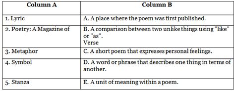 Trees Class 6 Worksheet English Skylark