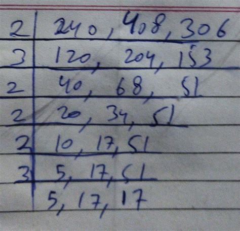 Lcm by common divison method of 240 408and 306 - Brainly.in