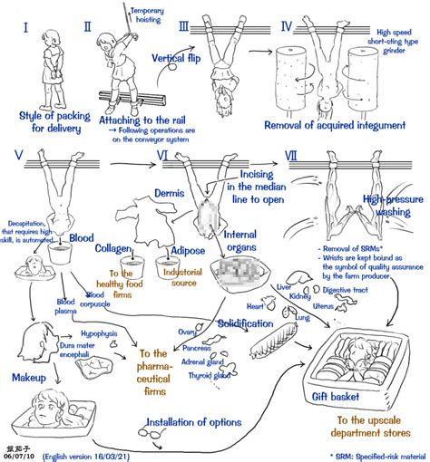 Image result for The Best Computer Science Program