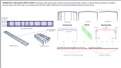 Spiral Pipe Plant- Steel Industrial Structure | CEPT - Portfolio