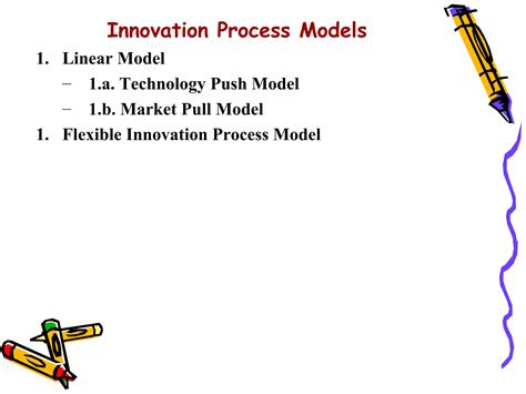 Innovation Process Model 的图像结果