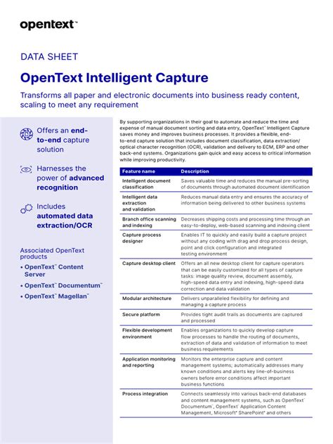 Image result for What Is OpenText How Does It Works