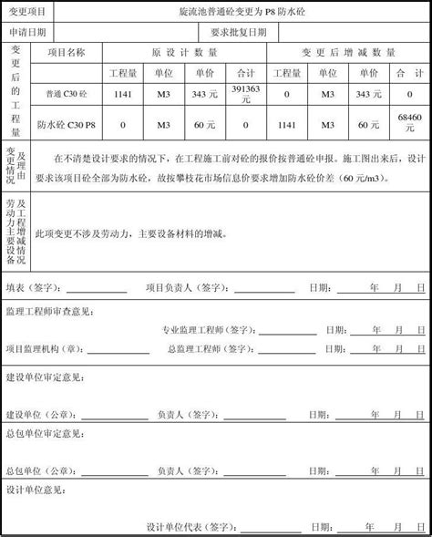 湛江注册公司注册赤坎区办理营业执照 _公司注册、年检、变更_第一枪