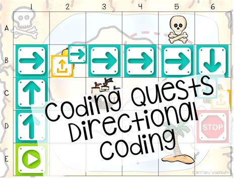 Image result for Computer Science Game Ideas Basic