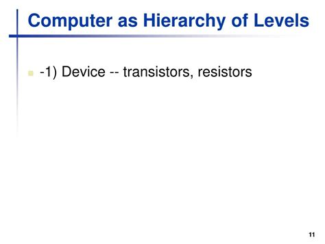 Image result for Computer Architecture System-Level