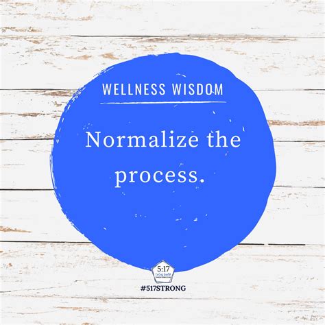 Image result for Normalize Work