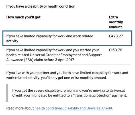 How Does It Work Universal Credit