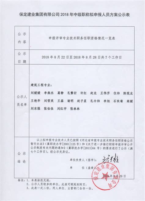 2022年辽宁省中高级职称工程师评定条件及申报流程-考题吧