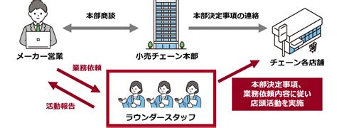 Image result for Classification Machine Learning Wallpaper