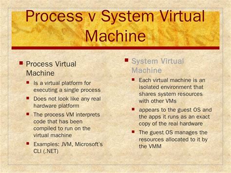 Operating System Computer Science 的图像结果