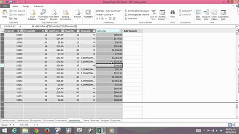 Image result for PowerPivot Dashboard Examples