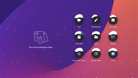 Image result for Cisco WebEx Features