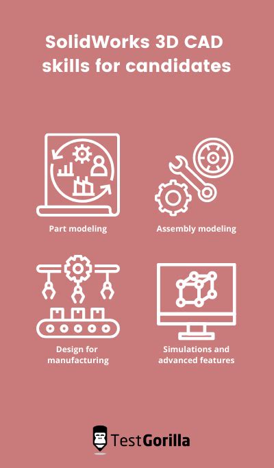 SolidWorks Test 的图像结果