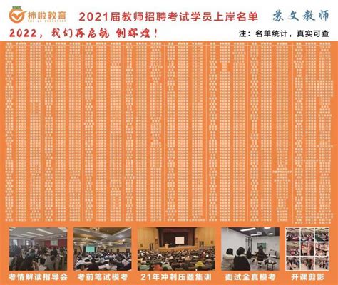 2022年武汉外国语学校美加分校中考成绩升学率(中考喜报)_小升初网