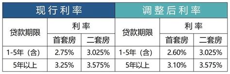 2014年2月绵阳房地产市场分析报告_新浪绵阳房产