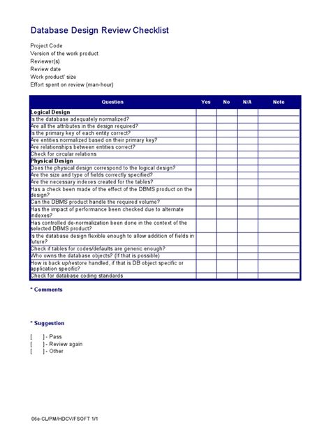 Example of Checklist Table in SQL 的图像结果