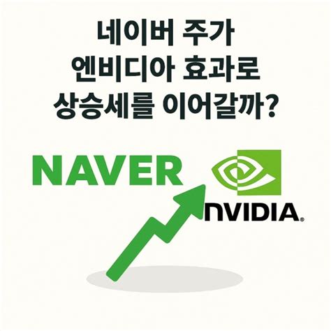 Image result for Distributed Query Optimization Algorithms