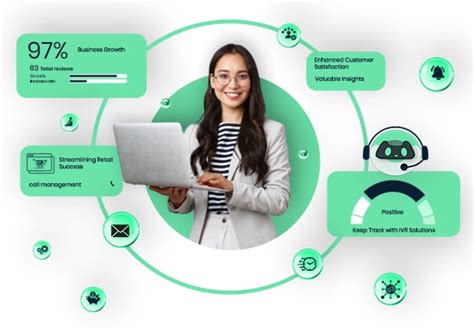 Complete AI Voice Solutions for Office IVR , Inbound Calls, Outbound ...