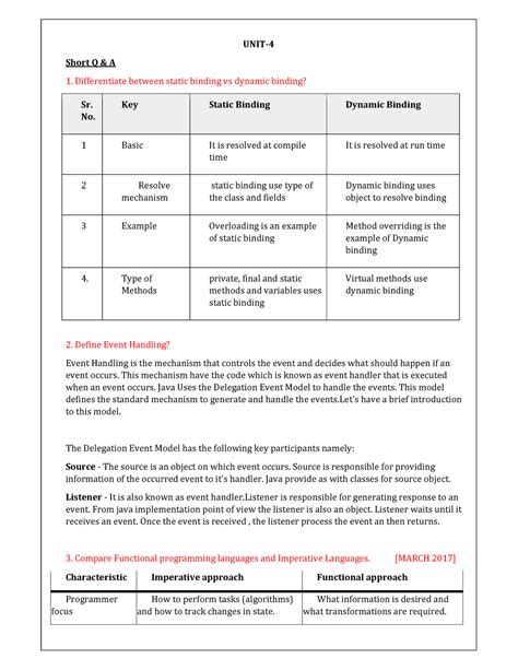 UNIT IV PPL - Operating Systems CS30002 - UNIT- Short Q & A ...