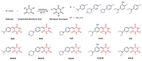 Barbituric Acid Based Fluorogens: Synthesis, Aggregation-Induced ...