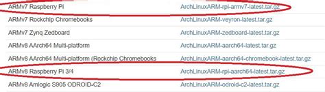 Image result for Raspberry Pi Arch