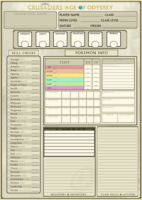 Image result for Making an RPG Tutorial