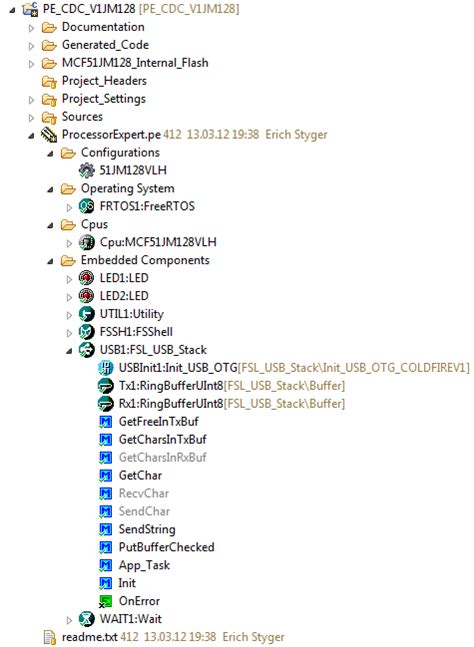 USB CDC Device Communication Flow Chart 的图像结果