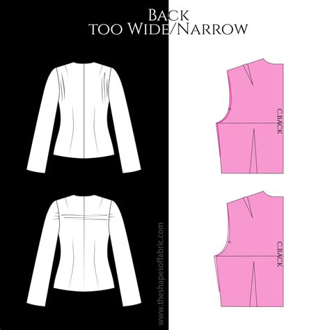 Image result for How to Alter Bodice Pattern