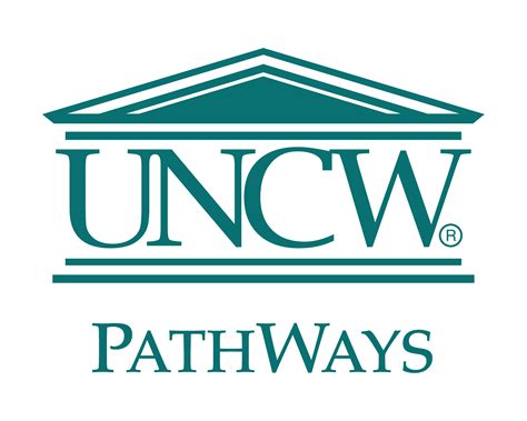 NC Community College Students | UNCW